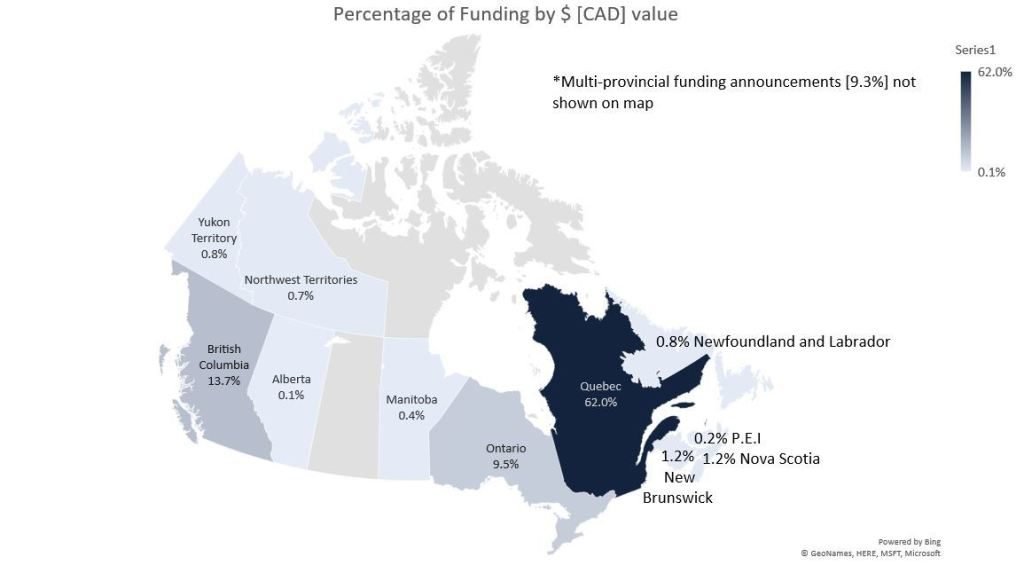 Justin Trudeau próbuje kupic glosy w Quebecu za pieniadze z Zachodniej Kanady. 1