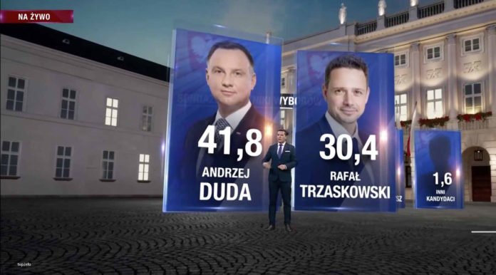 Wybory prezydenckie 2020