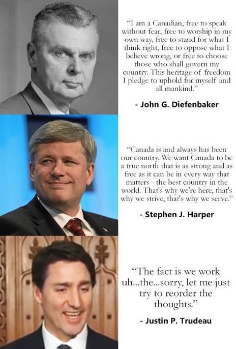 Canadian Primeministers