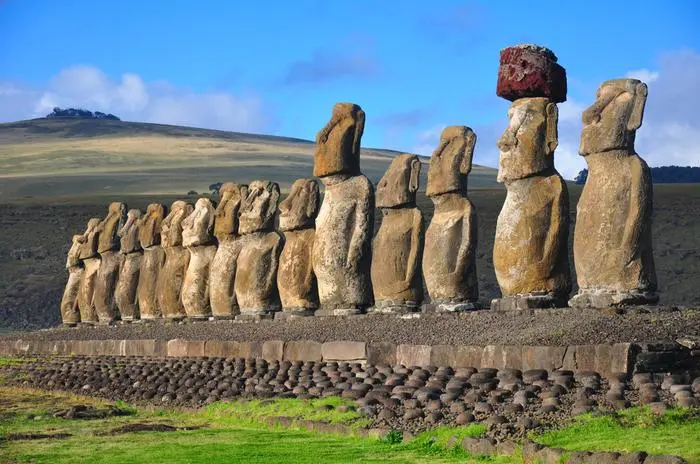 Rapa Nui, Wyspa Wielkanocna 