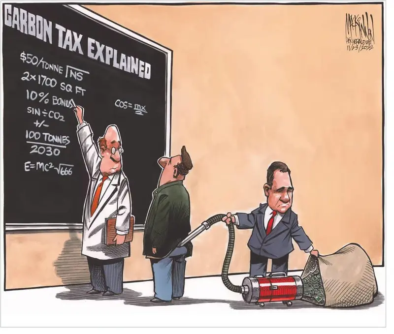 carbon tax explained 