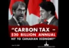 PBO releases carbon tax data — $20 billion annual hit to Canadian economy