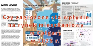 Rynek mieszkaniowy w Calgary w 2025 r. Joanny Kopacz