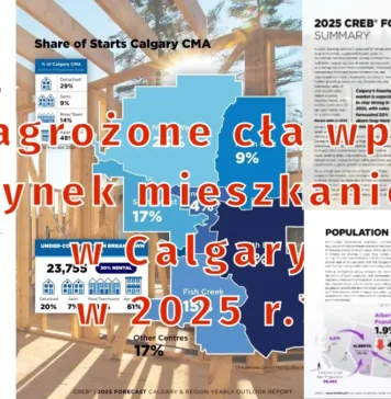 Rynek mieszkaniowy w Calgary w 2025 r. Joanny Kopacz