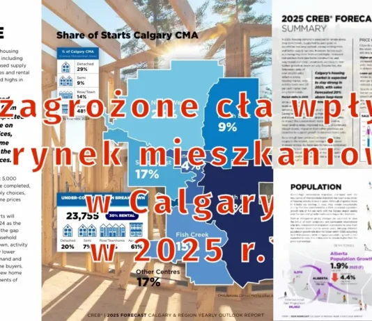 Rynek mieszkaniowy w Calgary w 2025 r. Joanny Kopacz