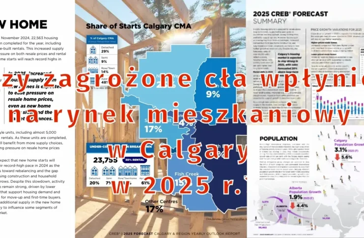 Rynek mieszkaniowy w Calgary w 2025 r. Joanny Kopacz