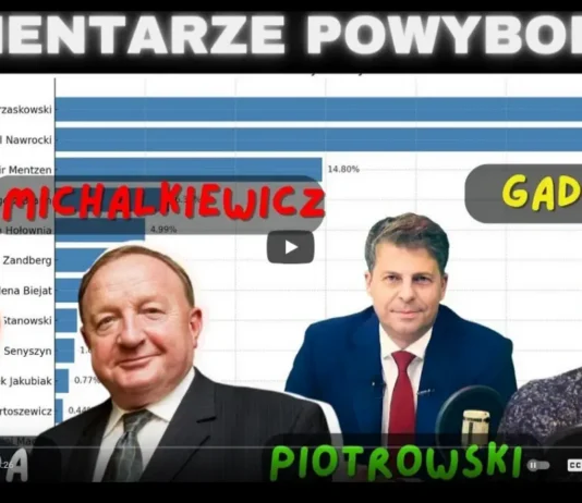 Stanisław Michalkiewicz, Radosław Pogoda, Witold Gadowski - wyniki wyborów prezydenckich