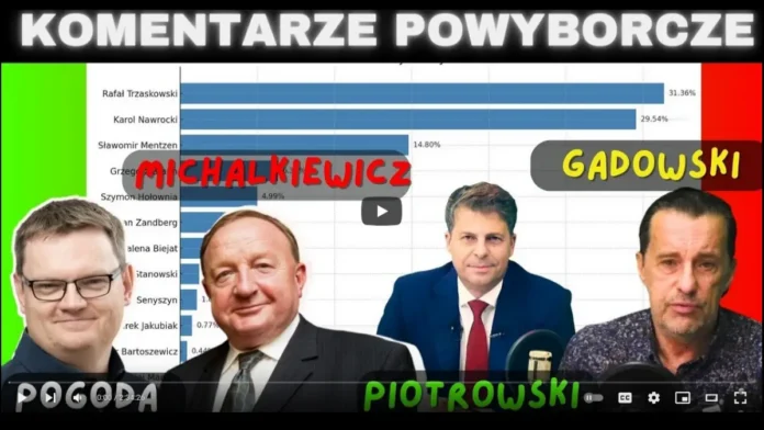 Komentarze powyborcze Stanisław Michalkiewicz, Radosław Pogoda, Witold Gadowski - wyniki wyborów prezydenckich
