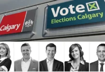 Wybory samorządowe w Calgary w 2025 roku