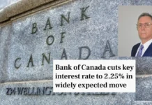 Darek Jabłonski – Bank Kanady właśnie obniżył stopy procentowe