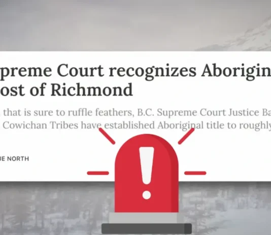 UNDRIP i prawa własności w Kanadzie