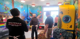 Mazovia Ronald McDonald House top