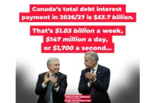 Dekada LIBERALNYCH INWESTYCJI w Kanadzie. dekada liberalnych inwestycji