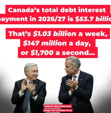 Dekada LIBERALNYCH INWESTYCJI w Kanadzie. dekada liberalnych inwestycji