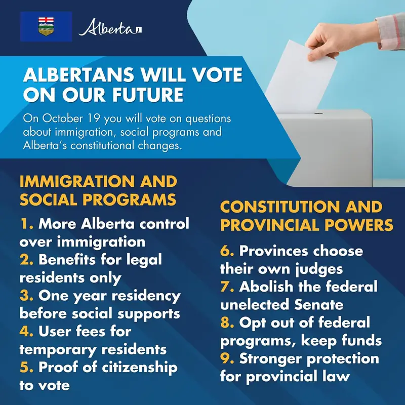 Alberta's Future Danielle Smith