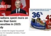 Taxes versus the Necessities of Life_ The Canadian Consumer Tax