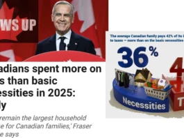 Taxes versus the Necessities of Life_ The Canadian Consumer Tax
