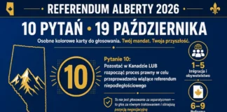 aun Update on Alberta Referendum