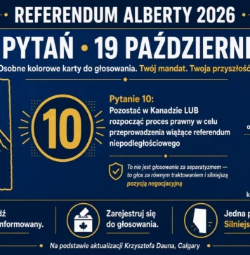 Krzysztof Daun – Najnowsze informacje dotyczące referendum w Albercie w 2026 r. aun Update on Alberta Referendum