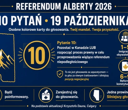 aun Update on Alberta Referendum