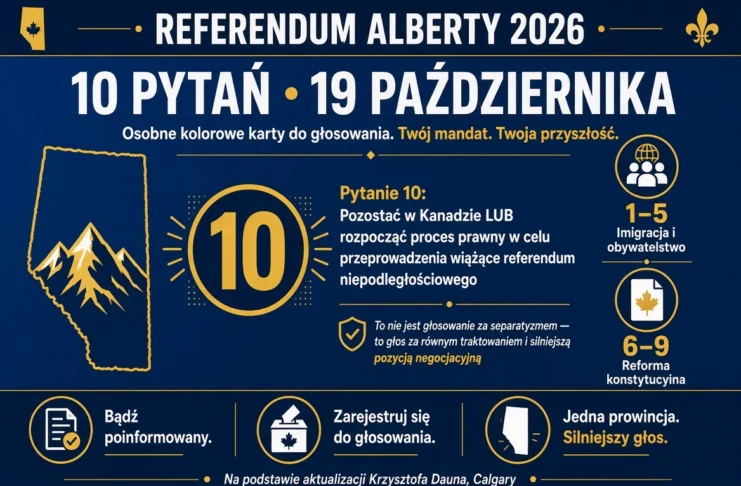 aun Update on Alberta Referendum