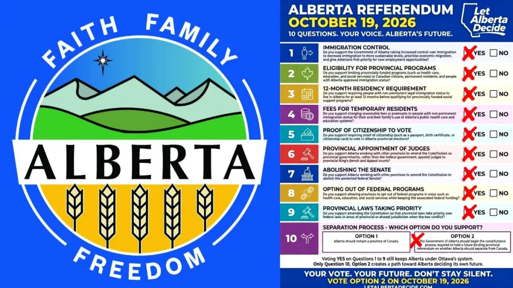 Mietek Piorkowski – Jesteśmy na ostatniej prostej przed październikowym referendum w Albercie. 2 Alberta Freedom Piorkowski