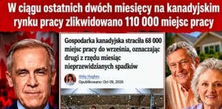 Kanada straciła 110 000 miejsc pracy_top